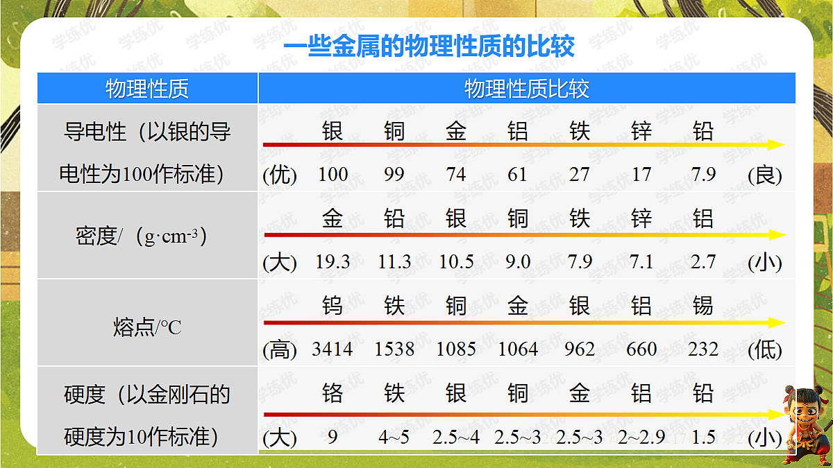 18434636第8页