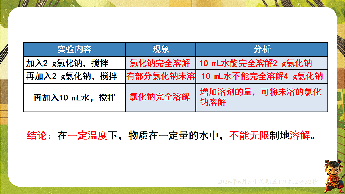 18434640第6页