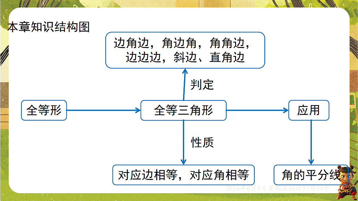 18434661第2页
