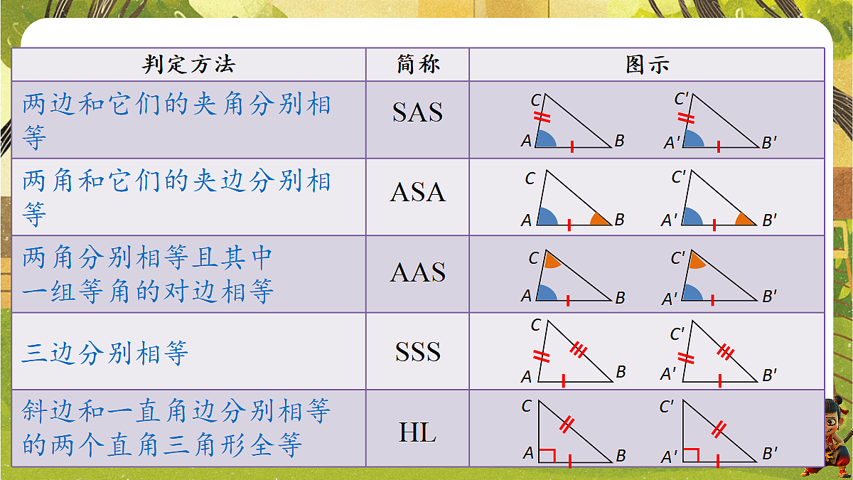 18434661第4页