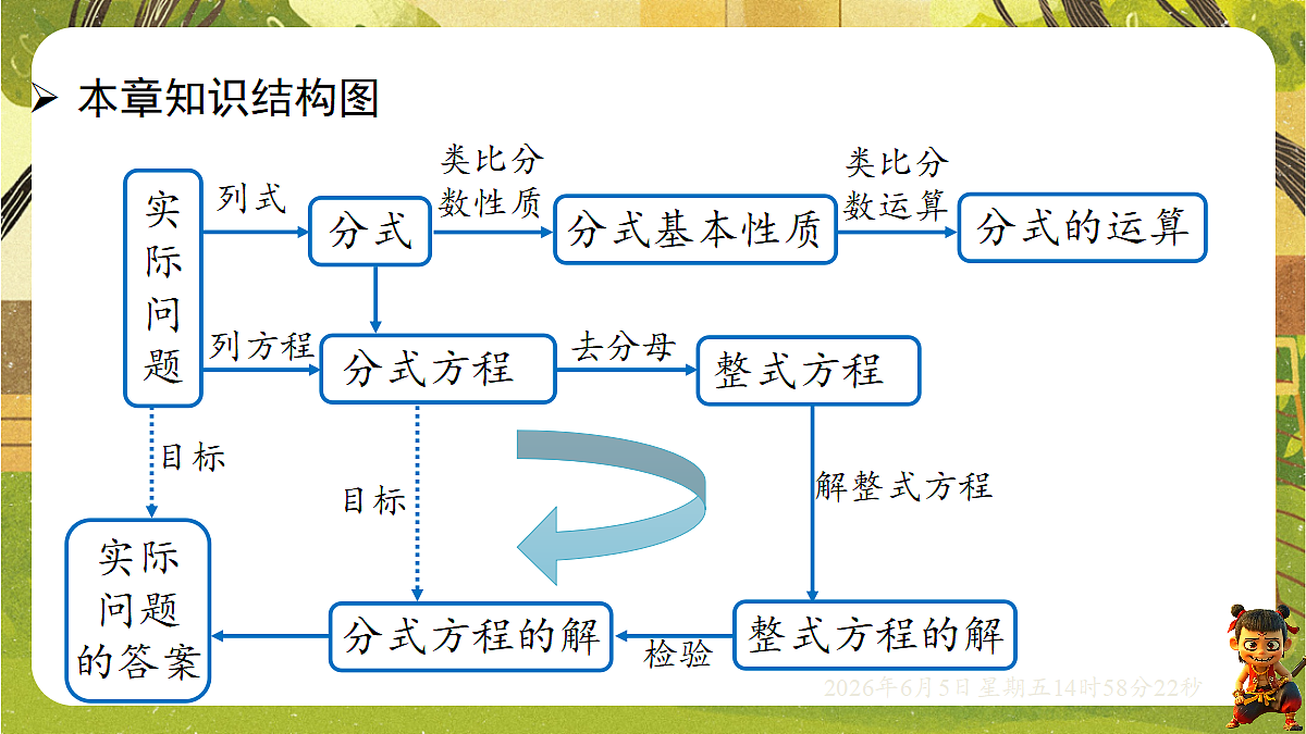 18434686第2页