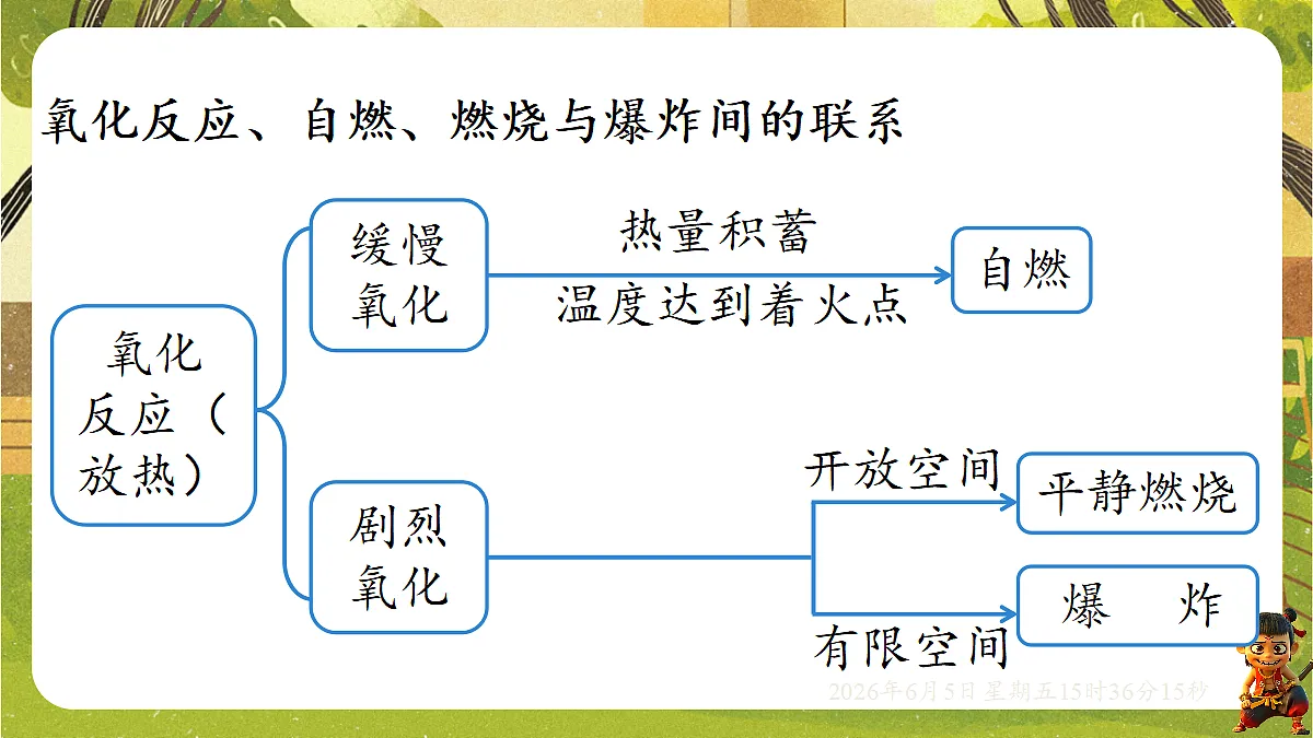 18434717第8页