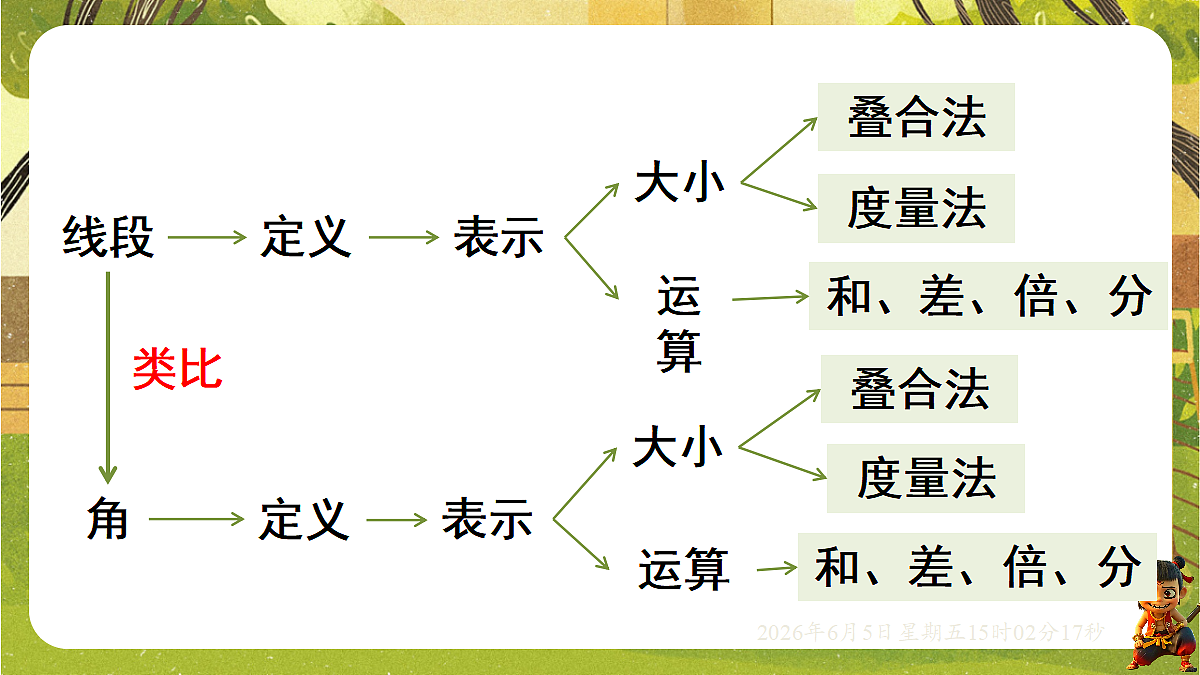 18434757第4页