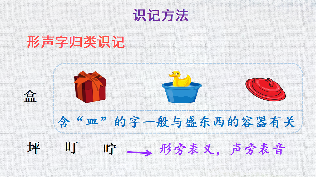 18435160第4页