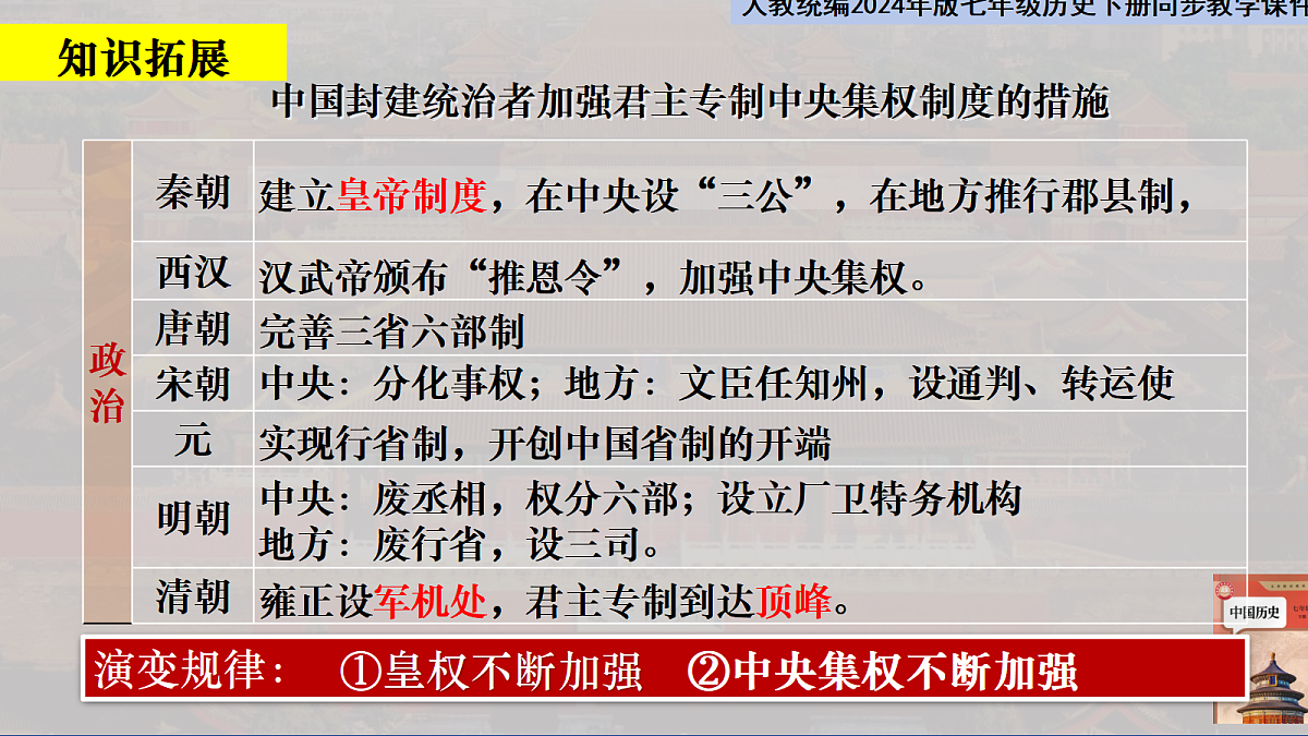 18435881第8页
