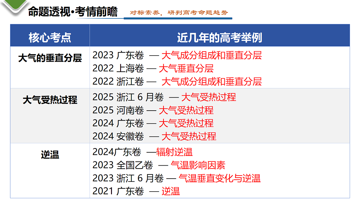 18435930第4页