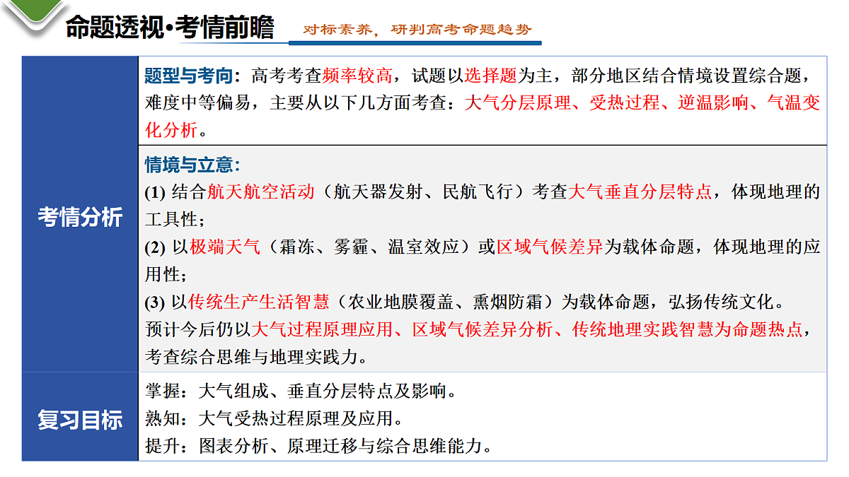 18435930第5页