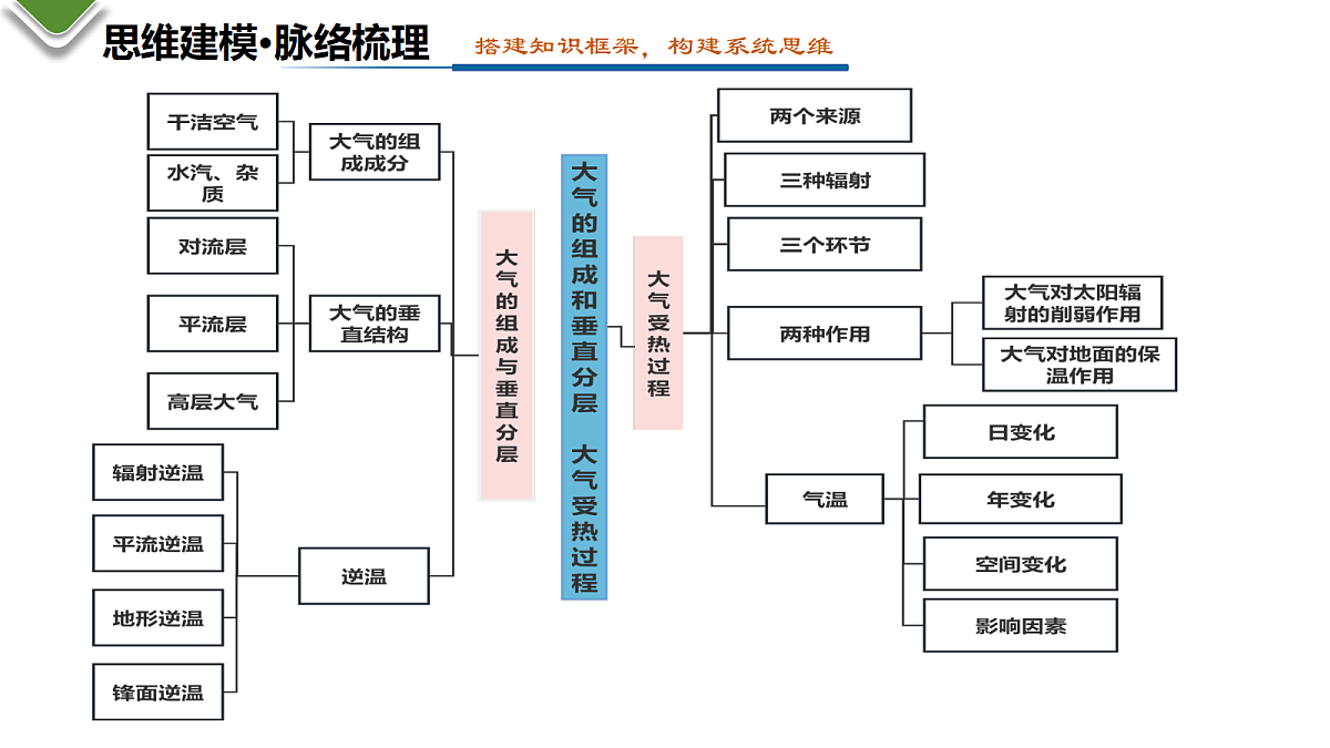 18435930第7页