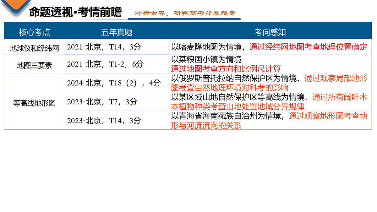 18435934第4页