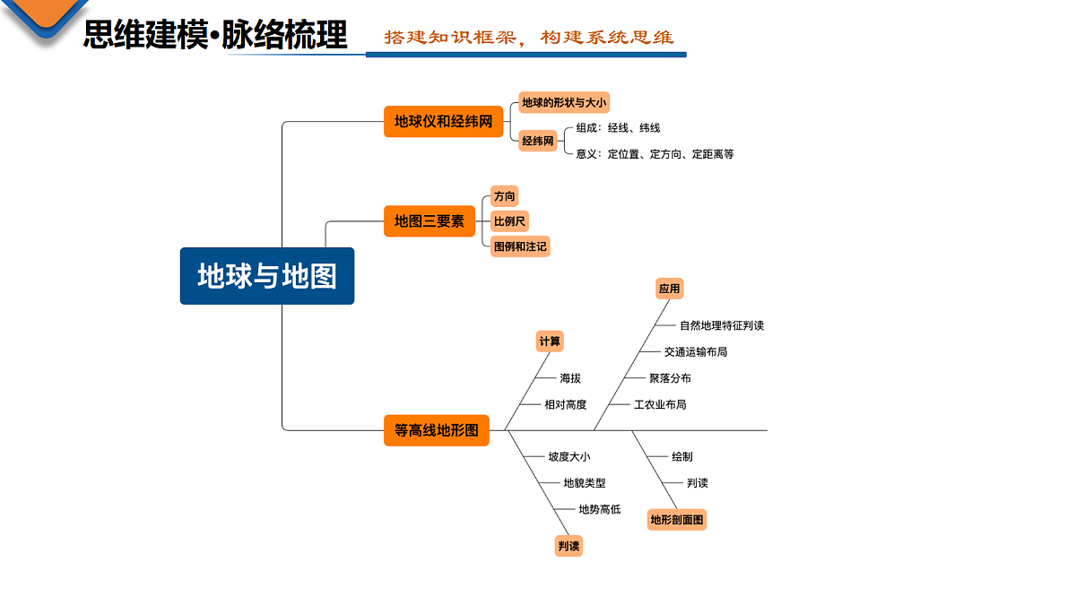 18435934第7页
