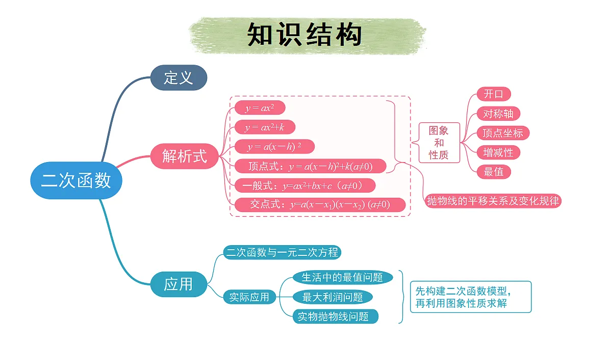 18436427第2页