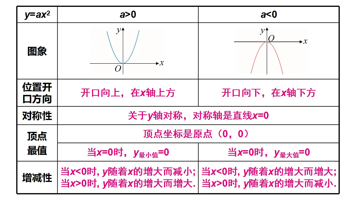 18436427第5页