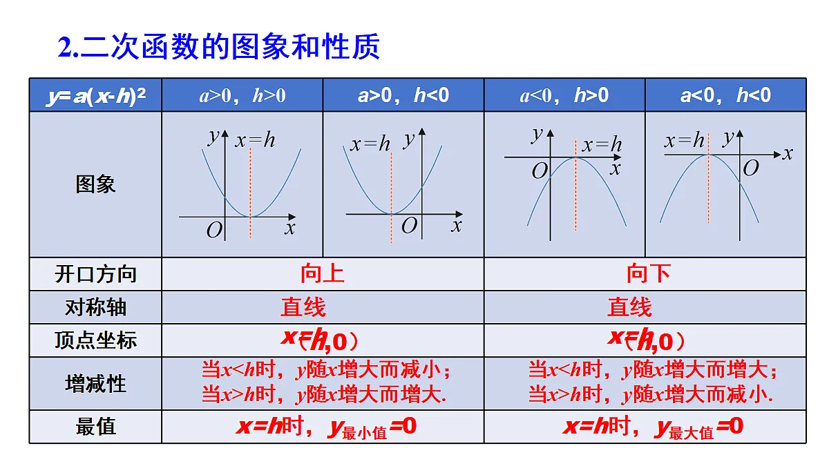 18436427第7页