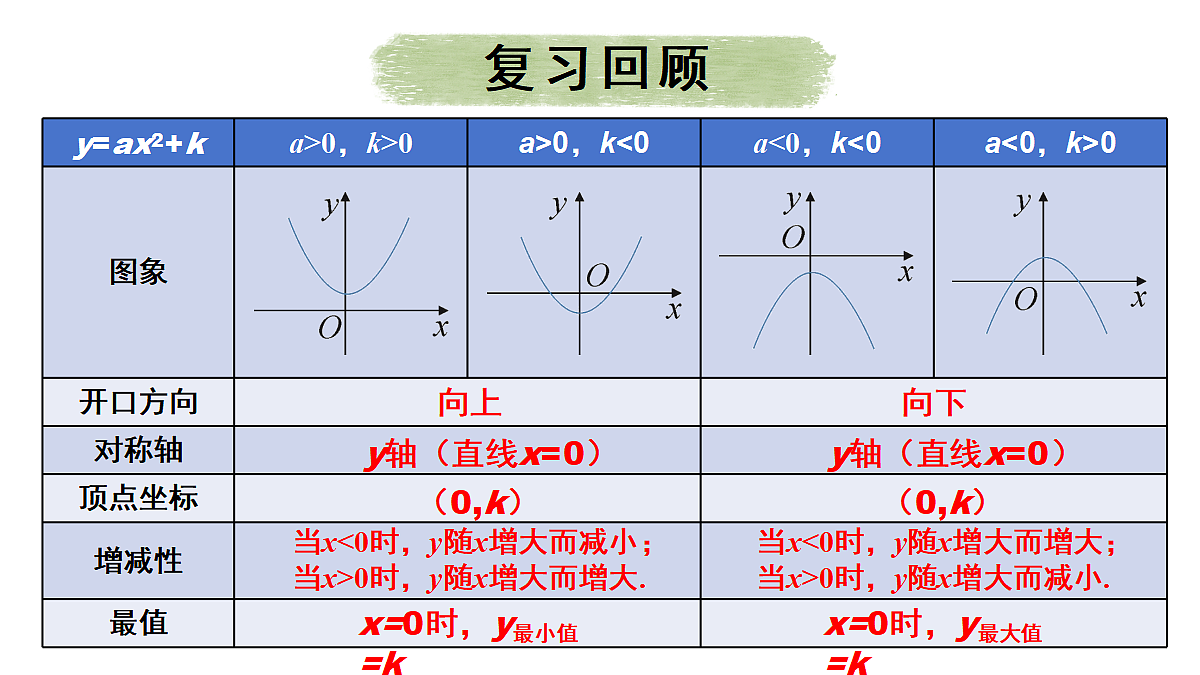 18436430第3页