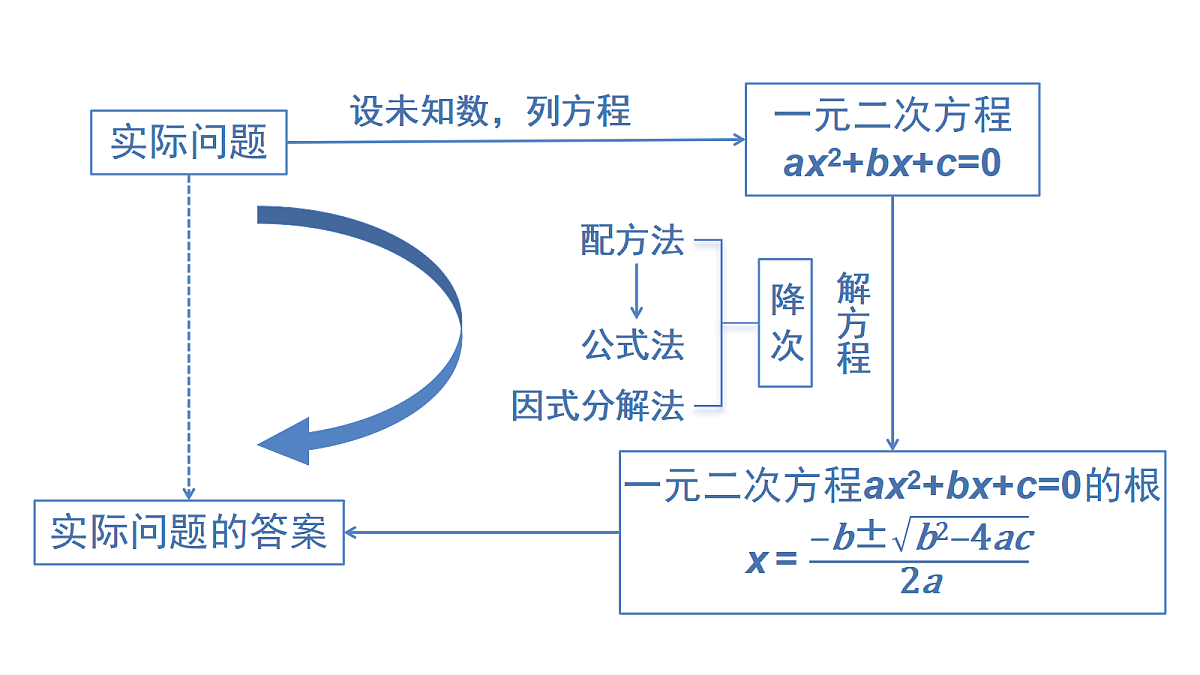 18436432第3页