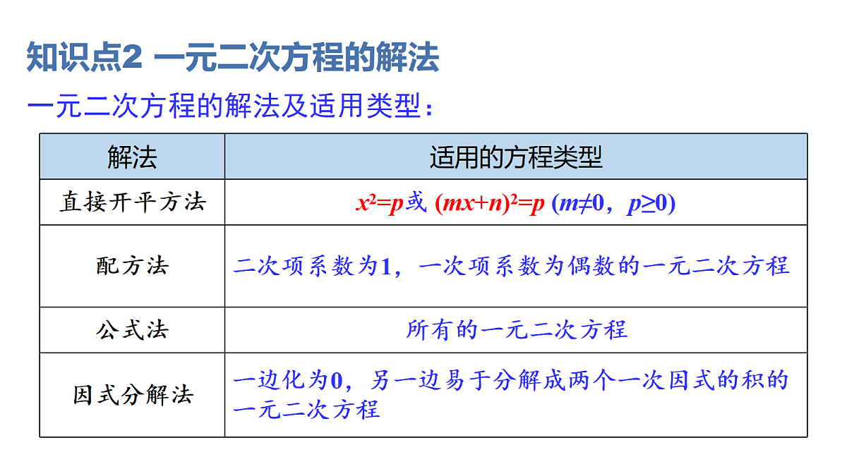 18436432第7页