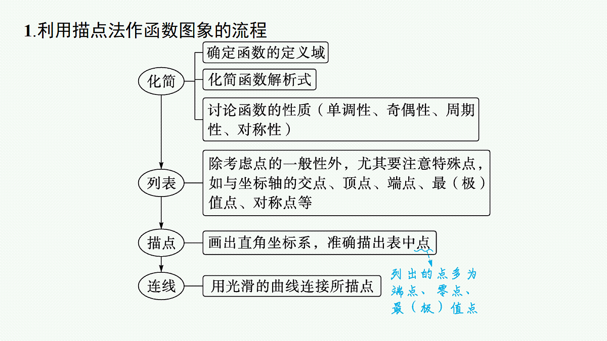 18436815第4页