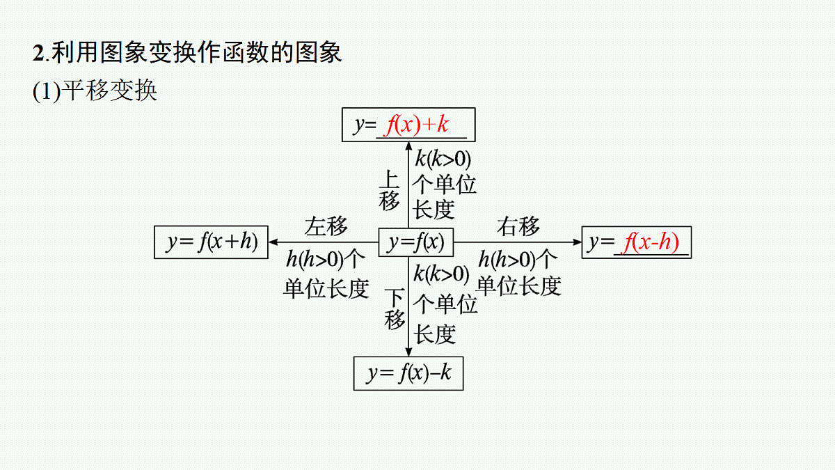 18436815第5页