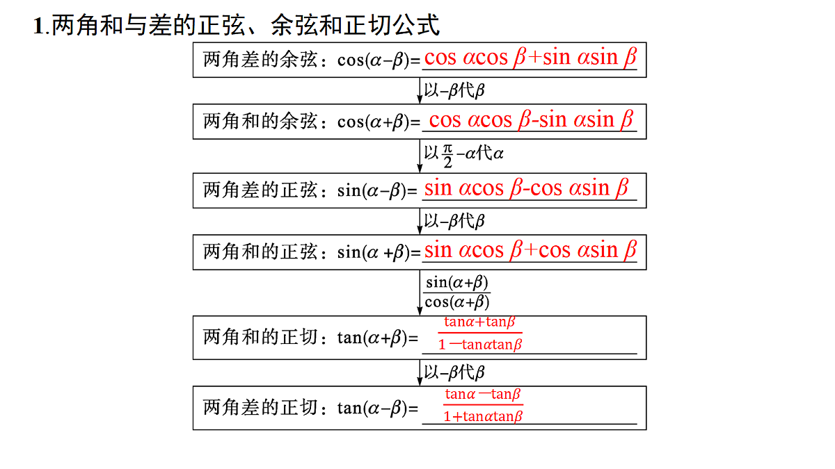 18436826第4页