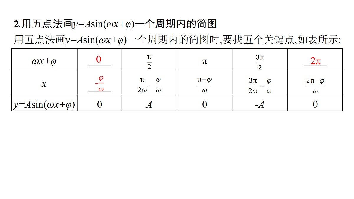 18436829第5页