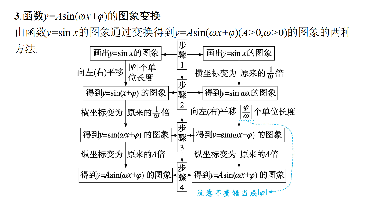 18436829第6页