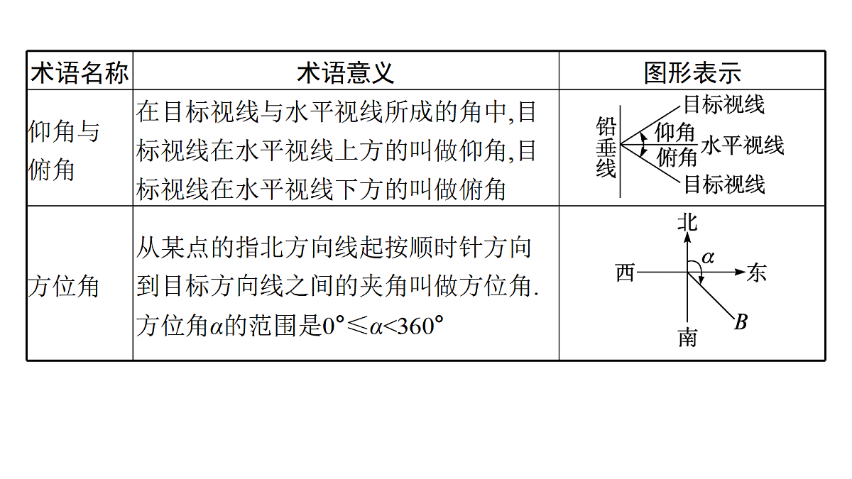 18436831第4页