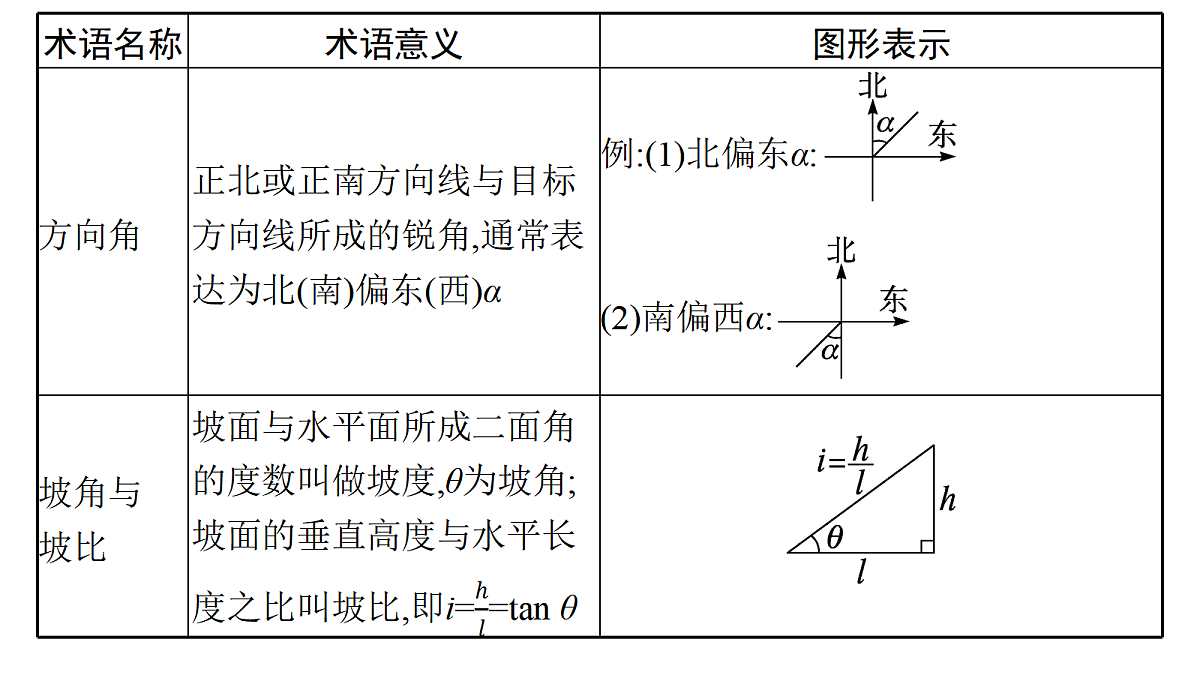 18436831第5页