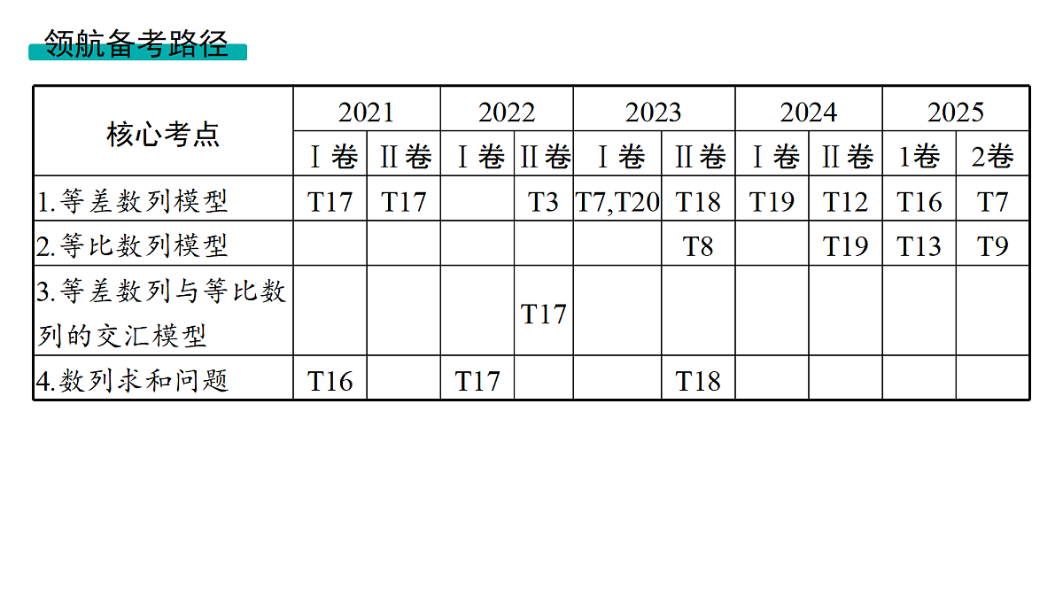 18436837第2页