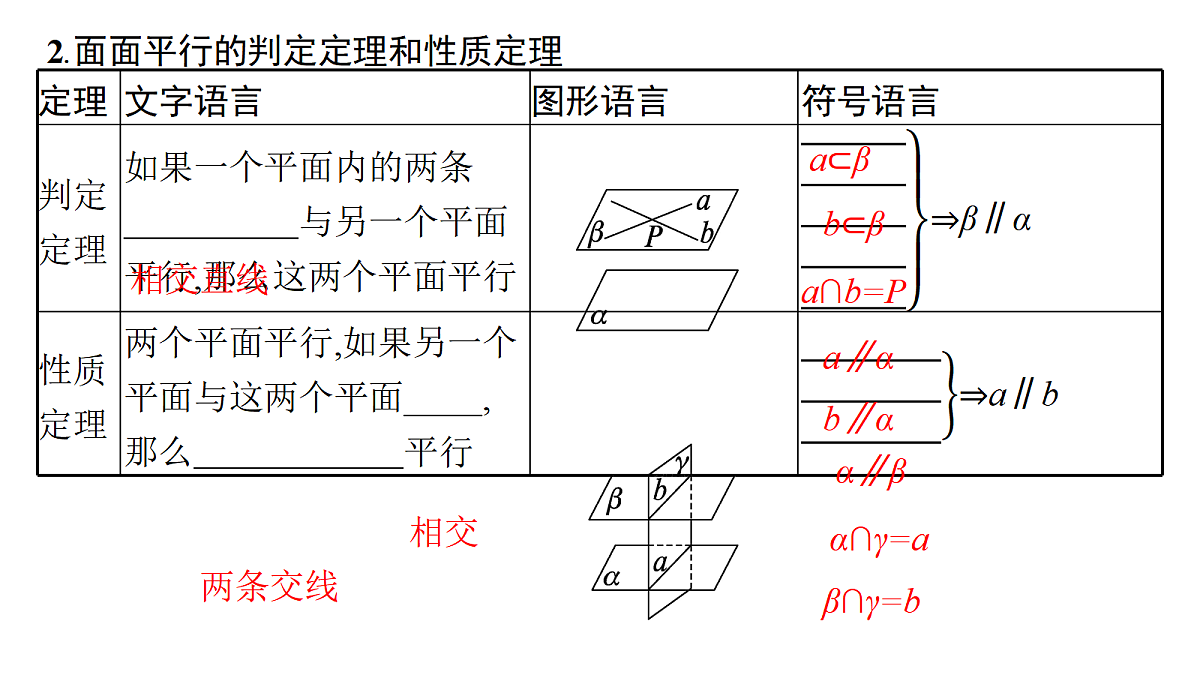 18436843第5页