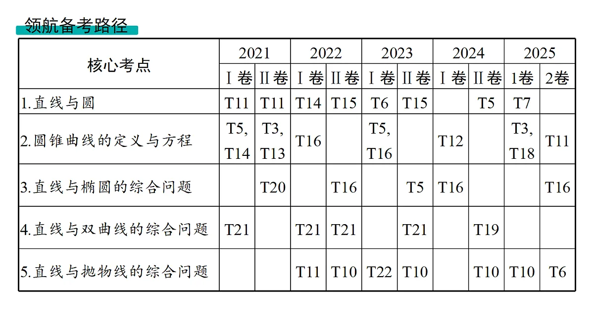 18436849第2页
