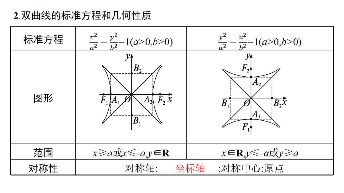 18436854第5页
