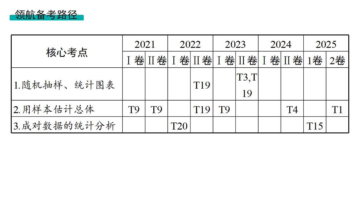 18436860第2页