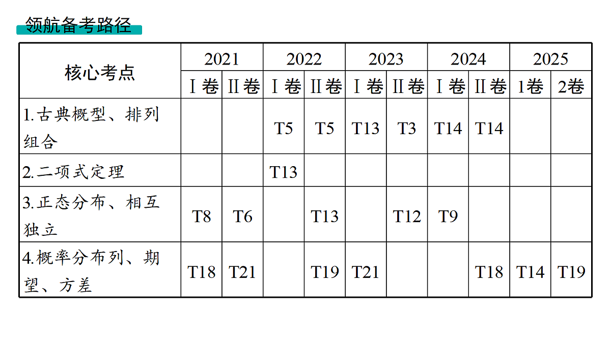 18436863第2页