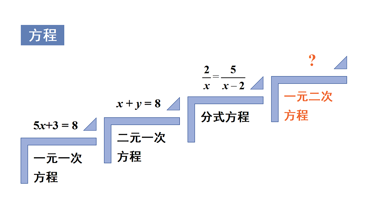 18437587第1页
