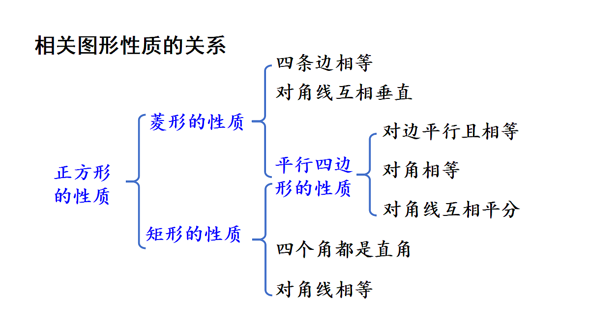 18437645第5页