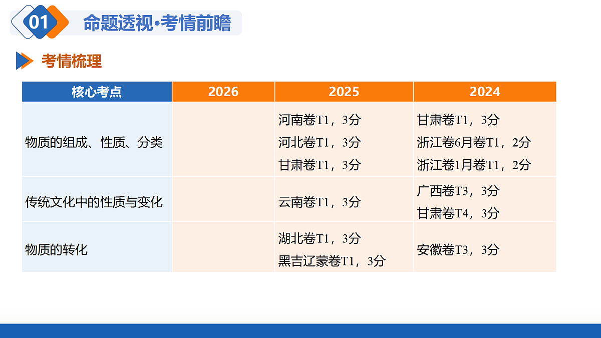18437916第4页