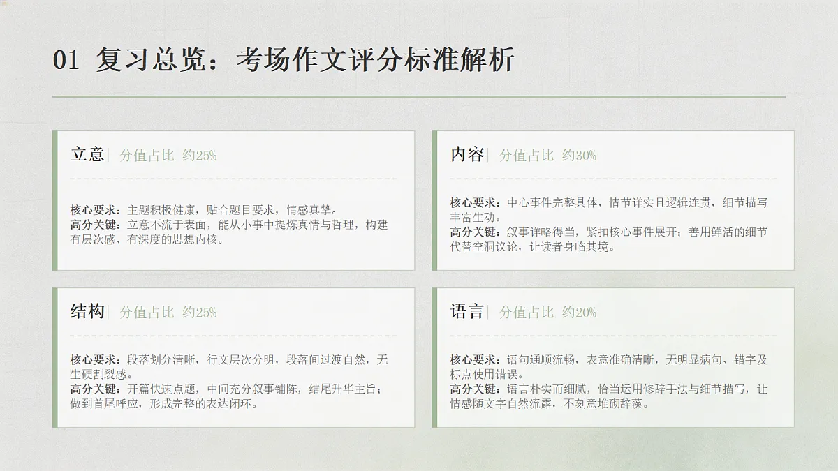 18437919第5页