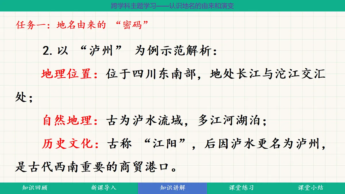 第八章《跨学科主题学习——认识地名的由来和演变》第1课时“溯源地名 —— 地名的由来与历史演变”教学课件第7页