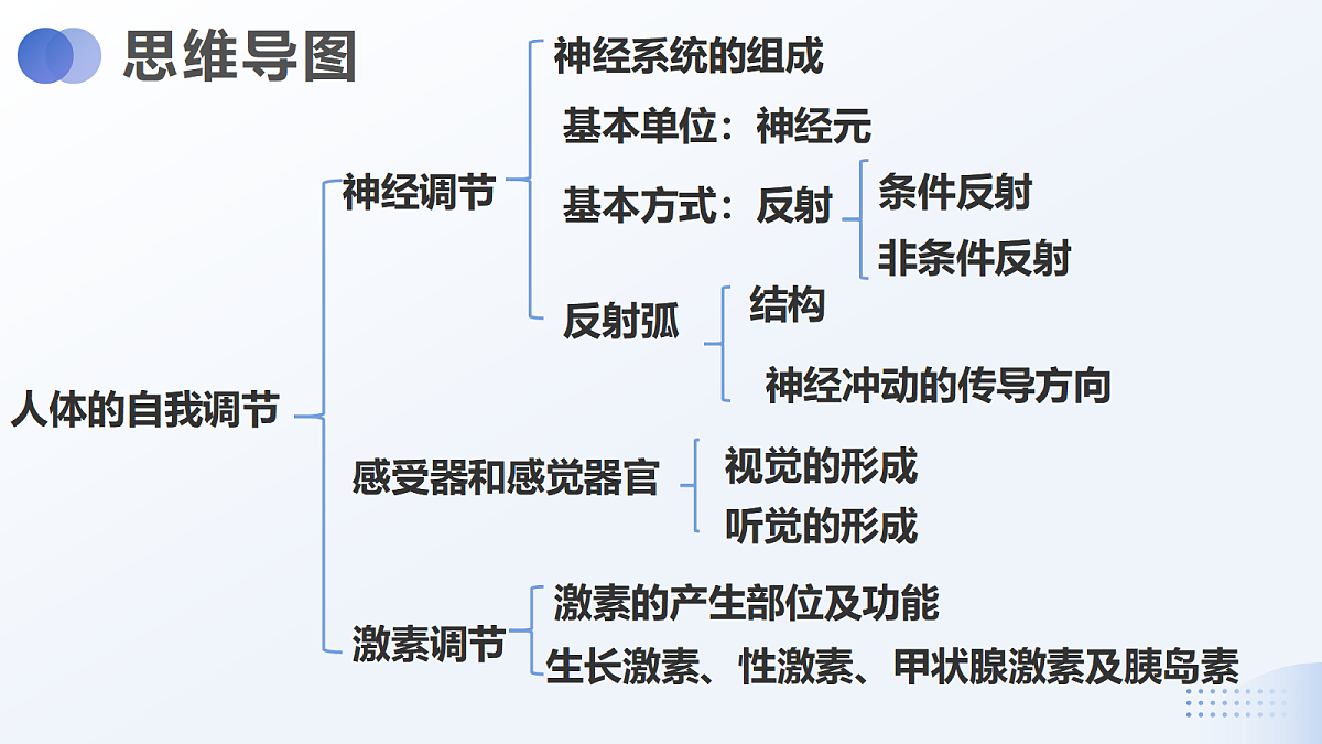 18438042第2页