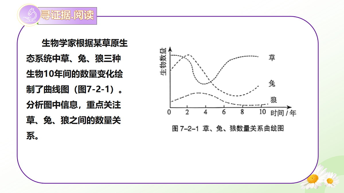 18438105第7页