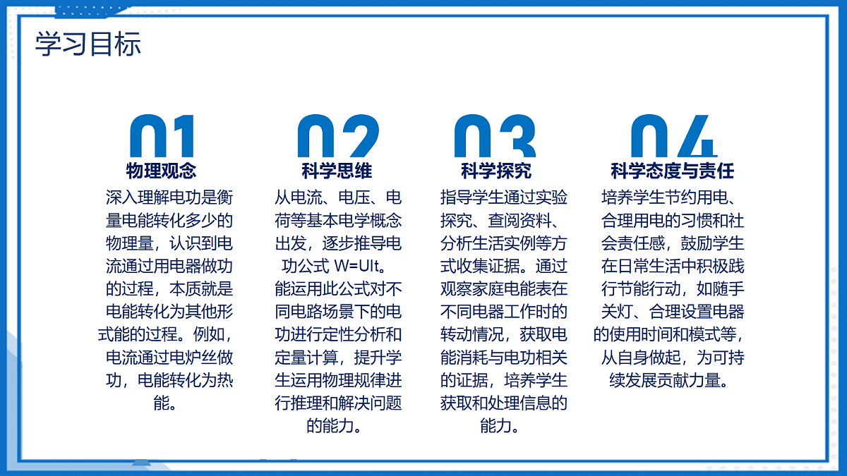 18.1 电能 电功 — 初中物理九年级全一册 同步教学课件（人教版2024）第2页
