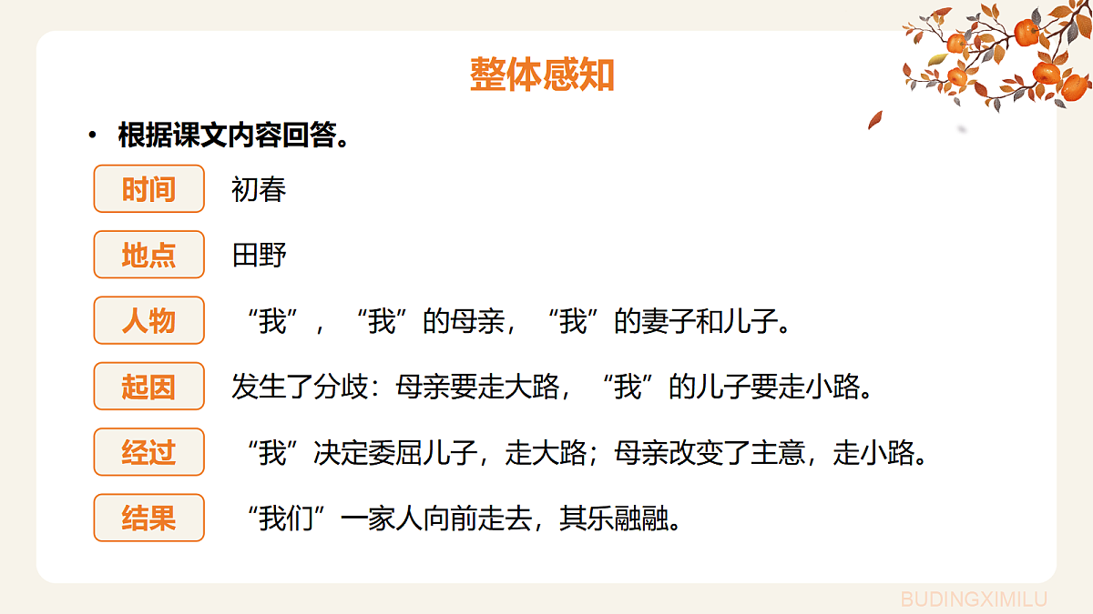 18438659第6页