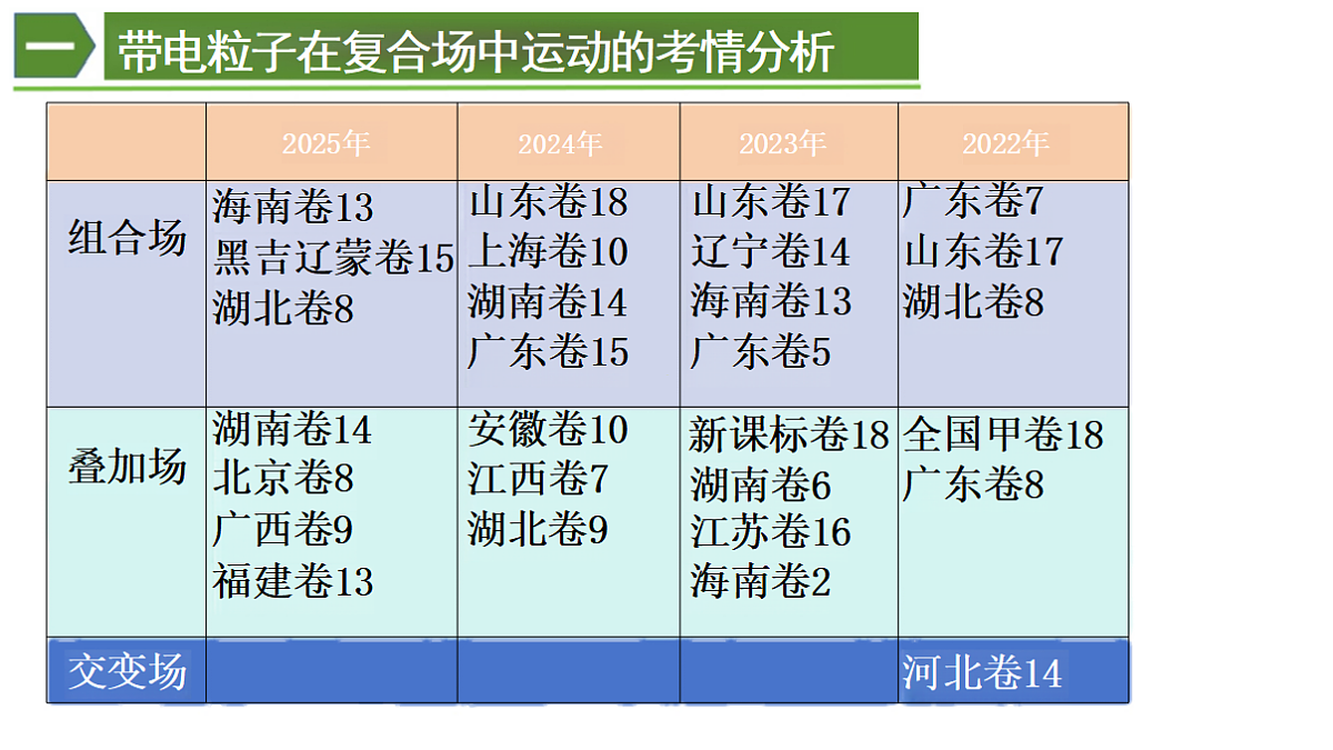 18438701第2页