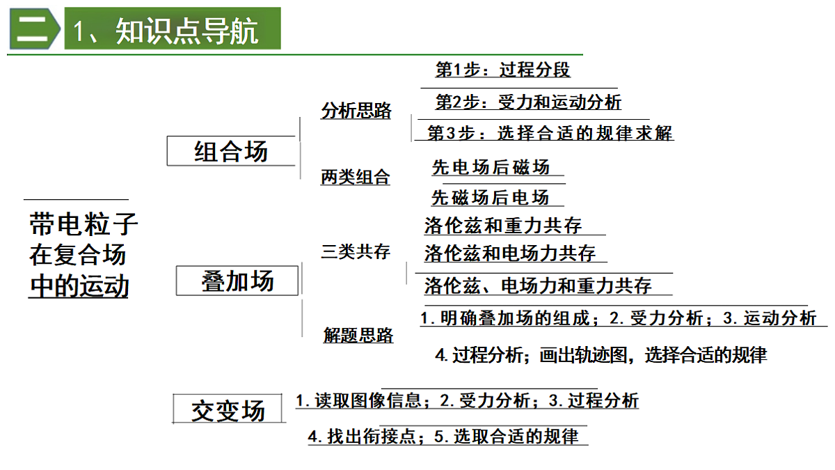 18438701第5页