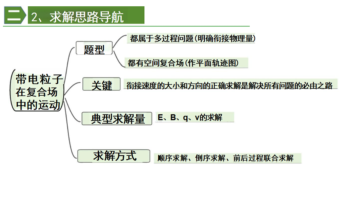 18438701第6页