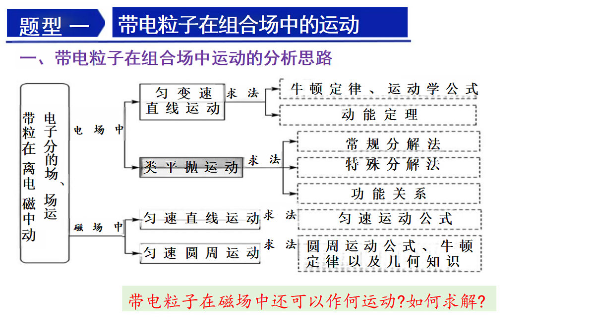 18438701第8页