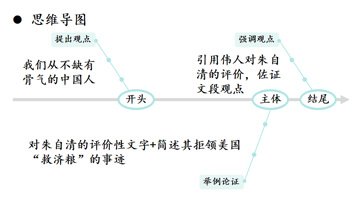 18438708第5页