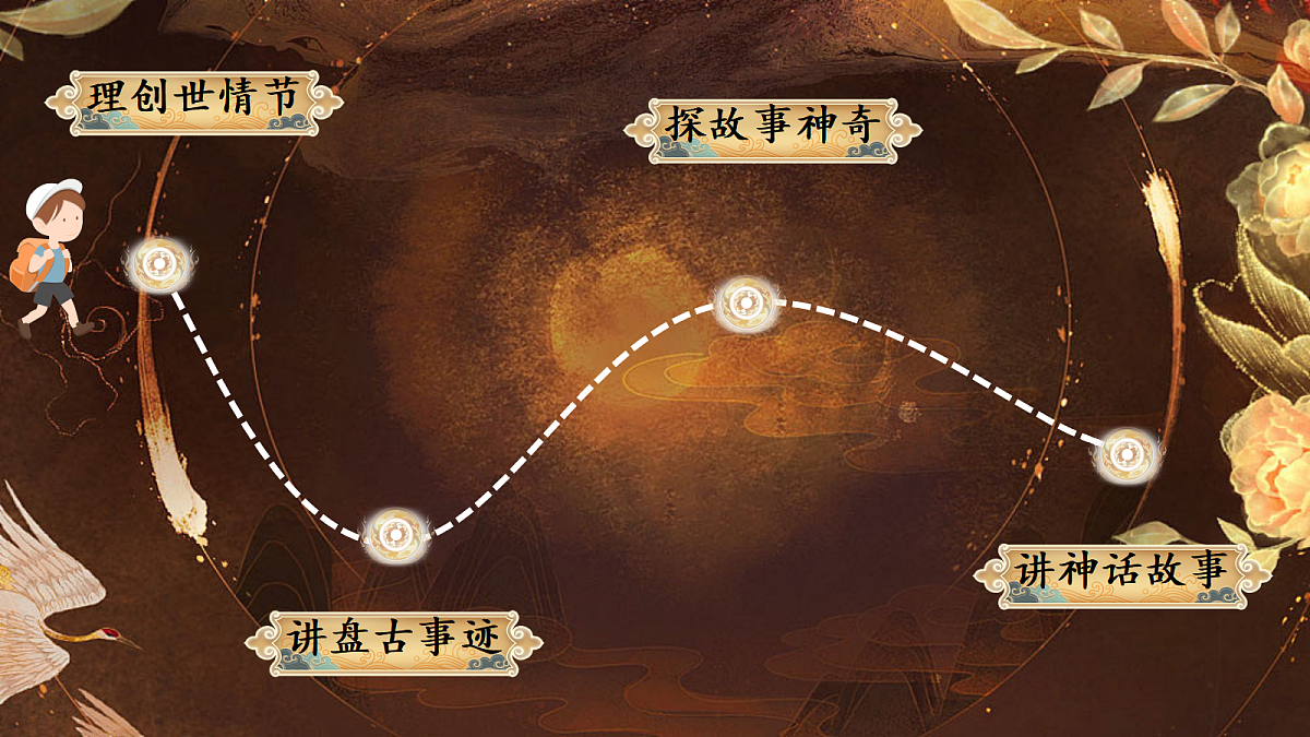 18438735第5页