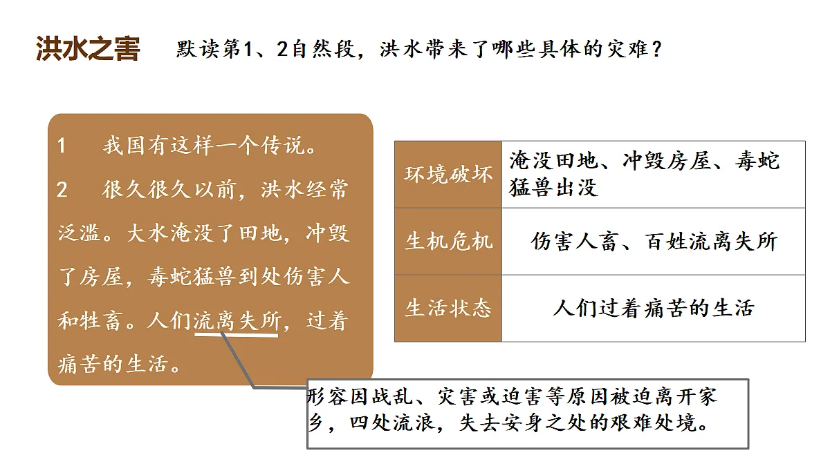 18439473第6页