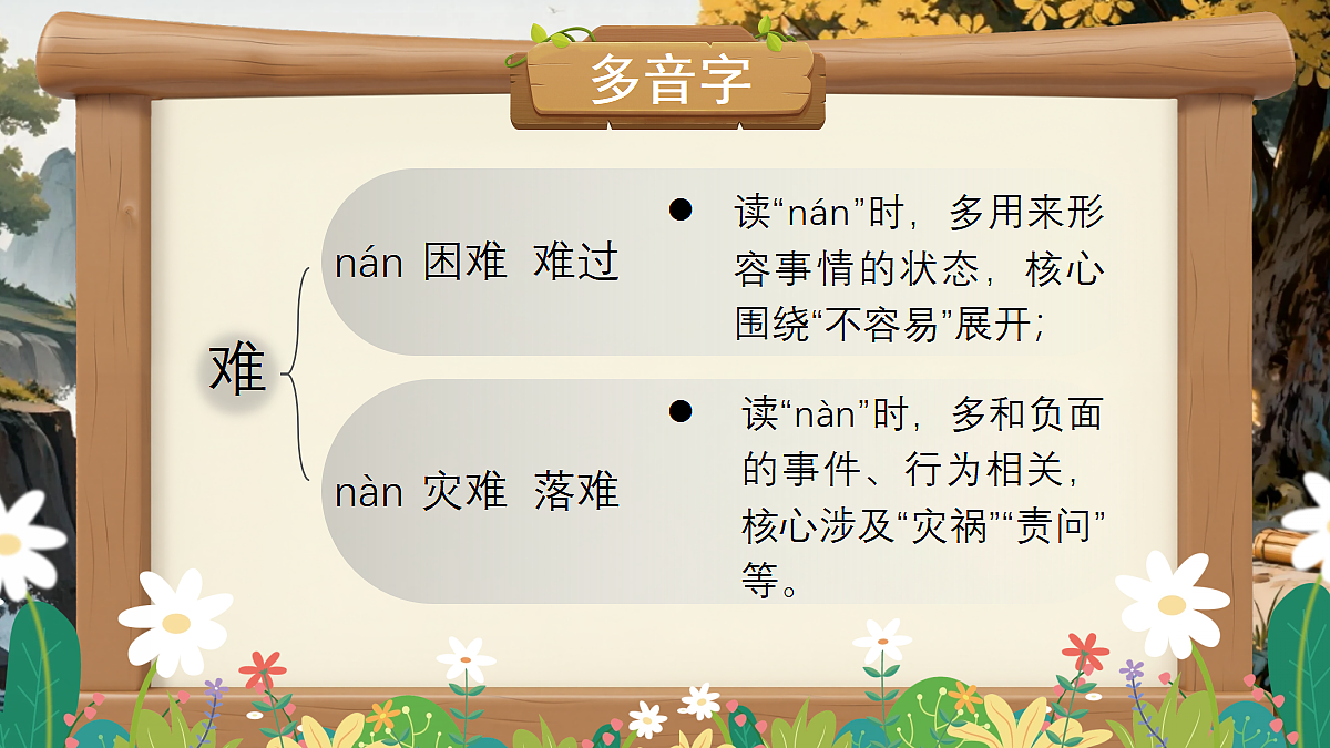 18439556第6页
